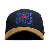 HEAD GEAR MAKE A DIFFERENCE