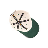 HEAD GEAR BUILT DIFFERENT CAP